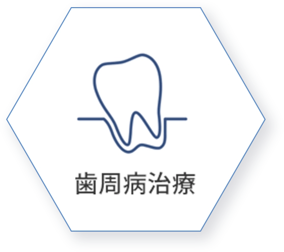 歯周病治療
