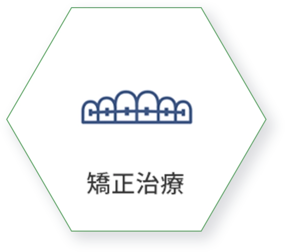 矯正治療
