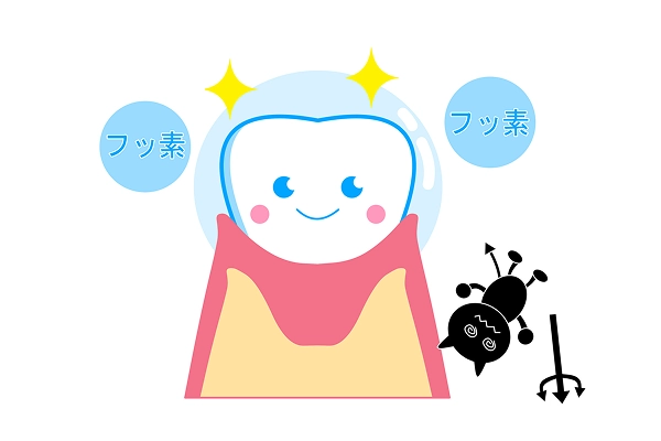 歯を強くし、虫歯を防ぐフッ素ケア
